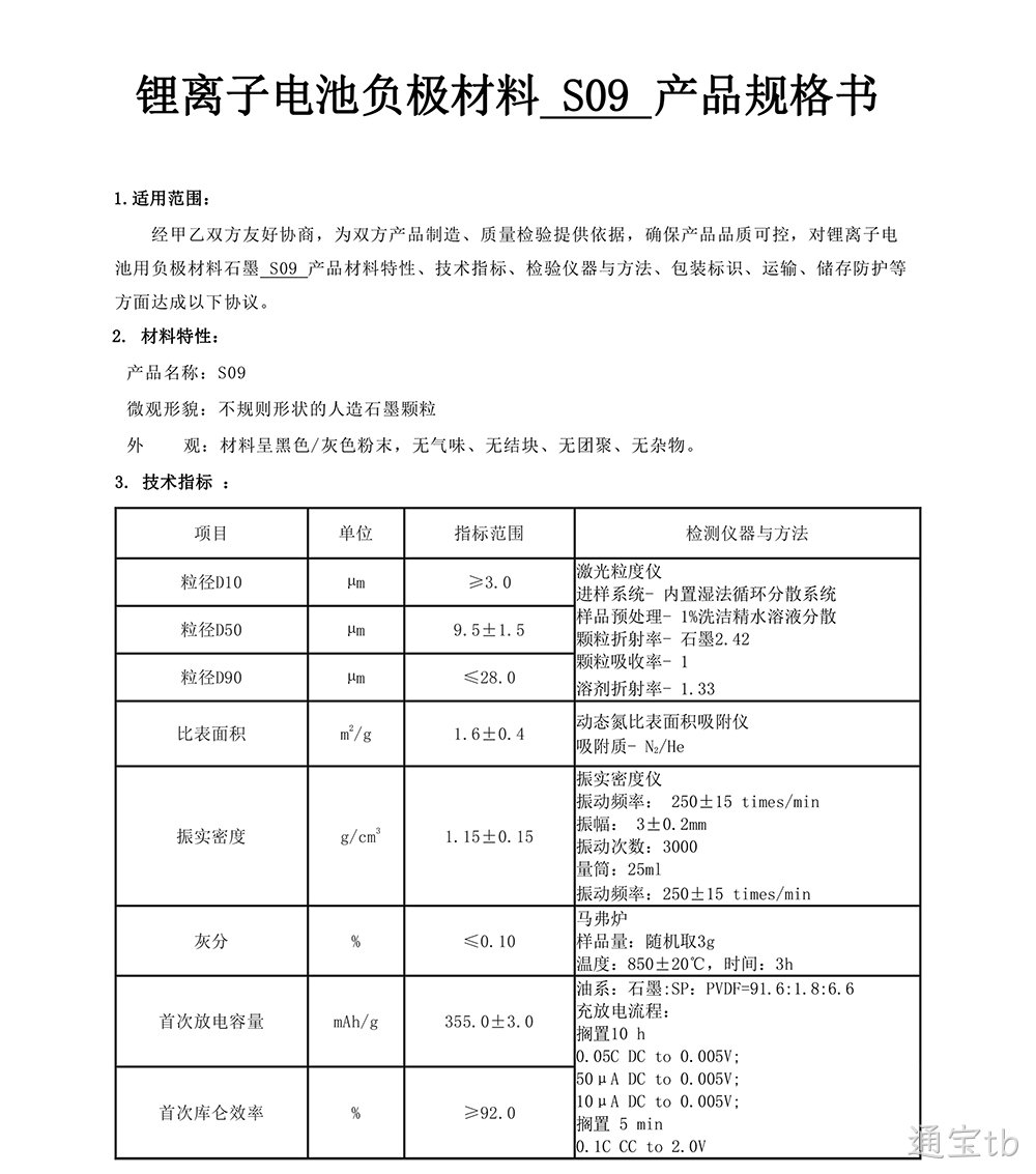 S09(图1)