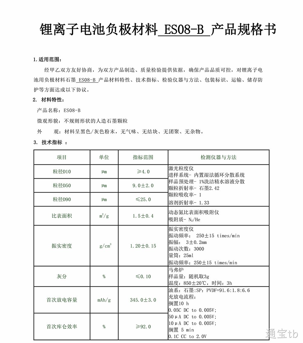 ES08-B(图1)